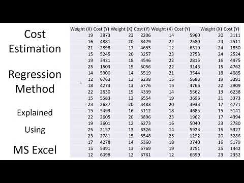 Cost Estimation | Regression Method | Example | Explained Using MS Excel