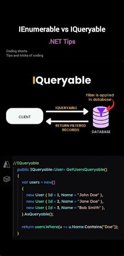 IEnumerable vs IQueryable C# | #coding #shorts #skdotnetcodingconcept #dotnetcore #code #csharp #sql