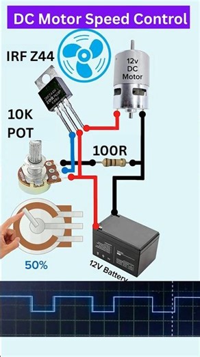 DC Motor | Speed Controller Circuit | Circuit Explanation