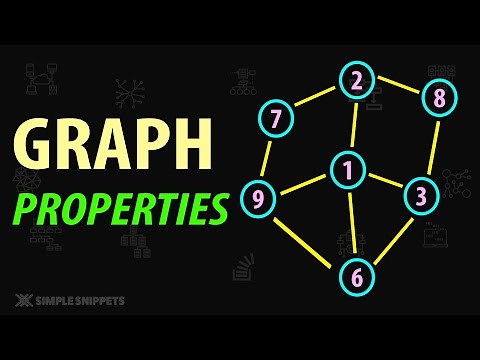 Introduction to Graph Data Structure - Graph Properties & Terminologies
