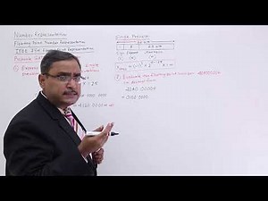 Floating point Number Representation in IEEE 754 Format GATE Exercise