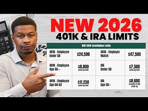 NEW 2026 401(K) & IRA Limits Announced: How To Benefit!