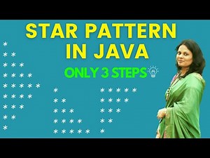 Star Pattern Program in Java-1|Pattern Program in Java