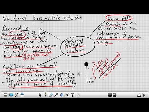 Grade 12 | Physical Science | Vertical Projectile Motion | Full lesson | Basics | Part 1