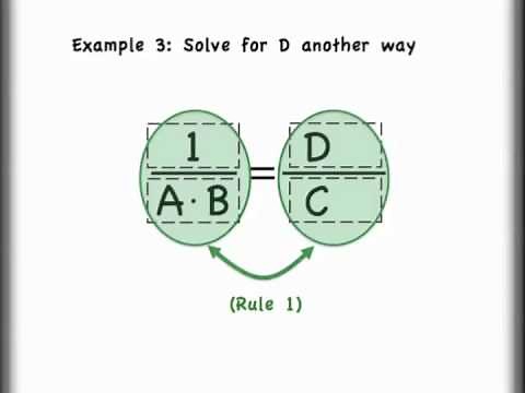 Some Algebra Basics for Rearranging Equations