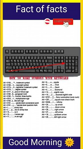 How to make Symbols with keyboard #shorts