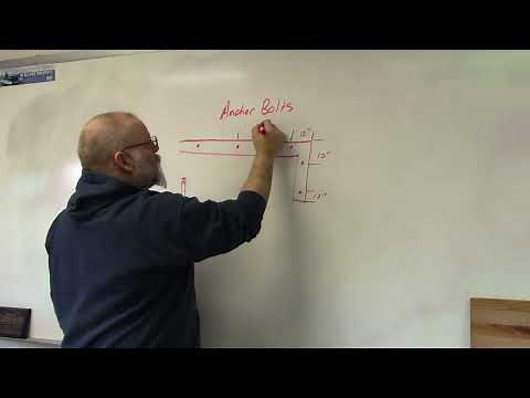 Anchor bolt locations