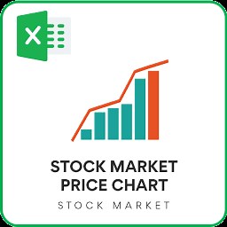 Dynamic Stock Price Chart in Excel - LIVE Market Updates