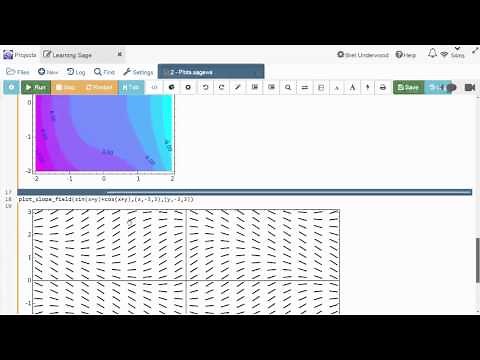 Making Plots in Sage