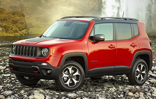 Android Auto on Jeep Renegade, how to connect