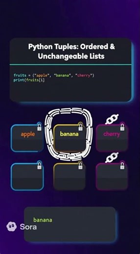 Python Tuples Explained in 10 Seconds (AI-Generated Coding Short)
