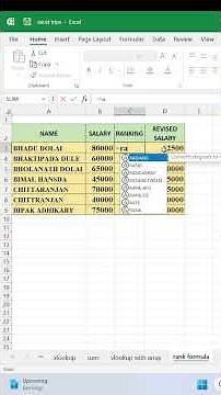 How to Calculate Rank in MS Excel | Rank Formula in Excel