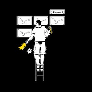 What is a Storyboard? The Ultimate Creation Guide [Examples Included]