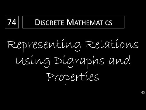 Discrete Math - 9.3.2 Representing Relations Using Digraphs