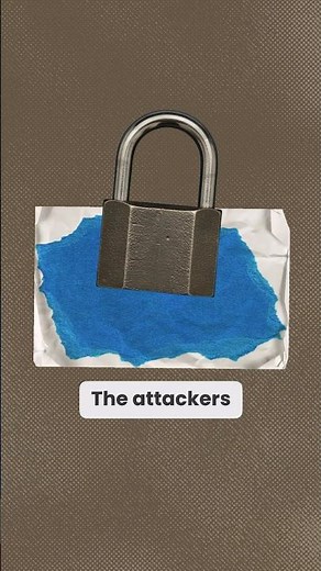 How Ransomware Holds Your Data Hostage