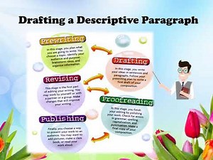 Grade 4 & 5 English: Prewriting and Drafting a Descriptive Paragraph