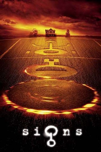 Signs (2002) Streaming - Where to Watch Online