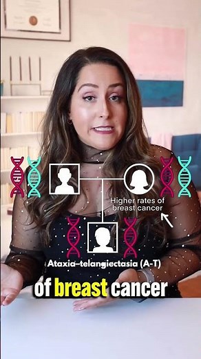 ATM Genetic Variants