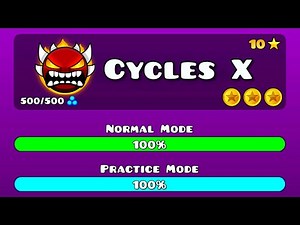 SUPERBUFFING Cycles!