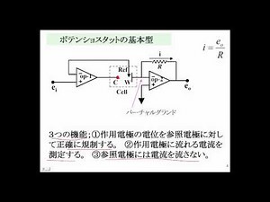 「電気化学計測における基本的ポイント」 - BASセミナー 2012 第2回