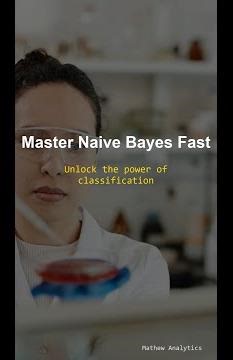 Naive Bayes Classifier