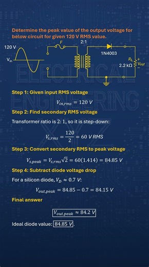 How This Diode Turns AC Into Pulsing DC ⚡ Transformer Rectifier Explained!