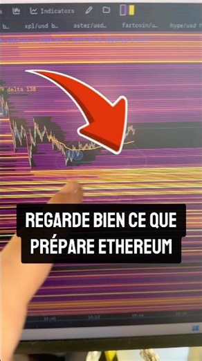 Take a good look at what Ethereum is preparing #eth