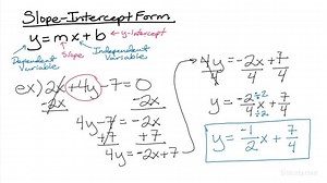 Rewriting a Given Equation in Slope-intercept Form | Algebra | Study.com