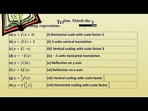 # Grade 11 Math (new course) chapter 3 (Exercise)