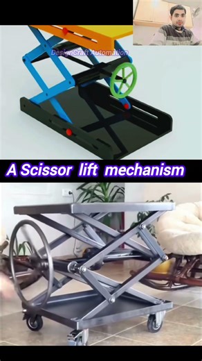 The image displays a scissor lift mechanism and a physical example of a mobile scissor lift table.
