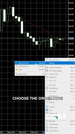 How to place a pending order from the chart | MetaTrader 5 Tutorial