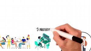 Prototyping In China 2026: Best 30 Companies To Manufacture