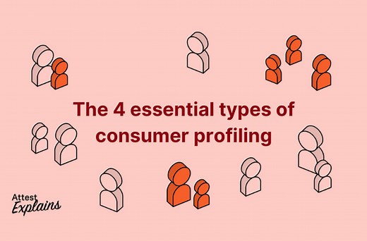 The 4 essential types of consumer profiling | Attest