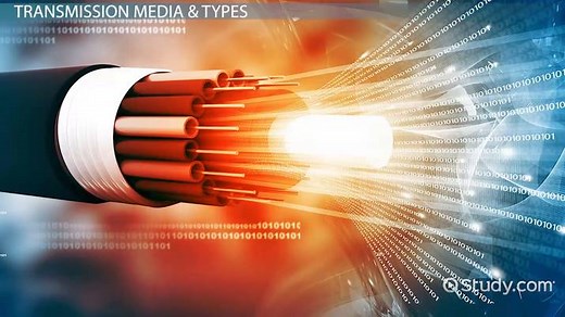 Transmission Basics in Networking: Media Characteristics & Connector Types