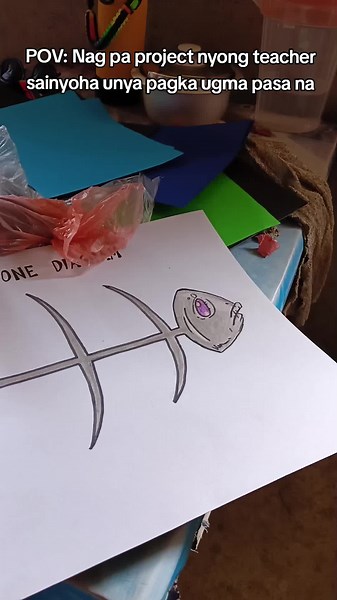 Aquaculture Projects: Fishbone Diagram and Drawing Ideas