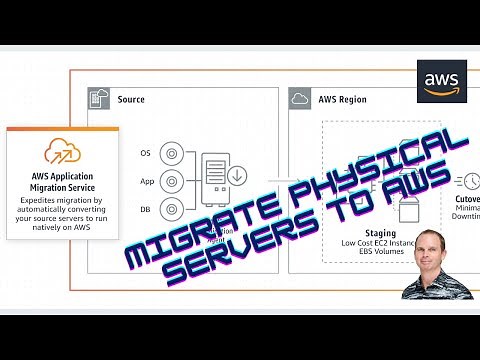 How To Migrate a Server to AWS Cloud Services