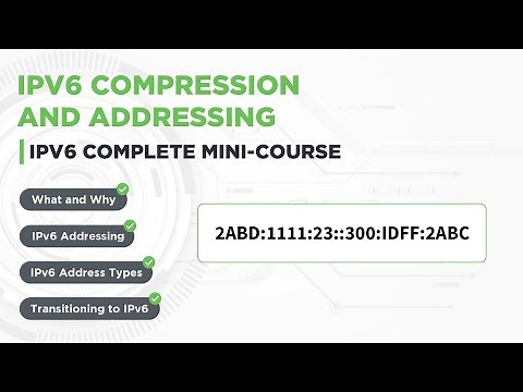 IPv6 Compression and Addressing l IPv6 Complete Mini-Course