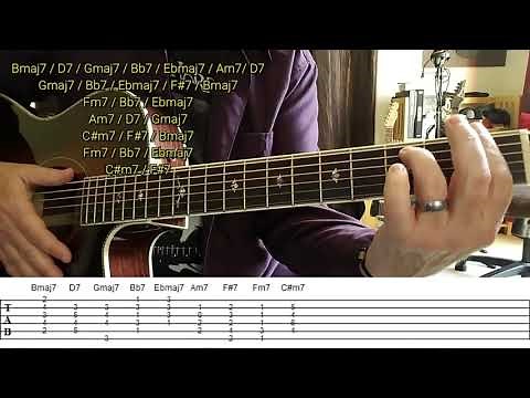 GIANT STEPS Guitar Lesson - How To Play Giant Steps On Guitar - Chords & Melody