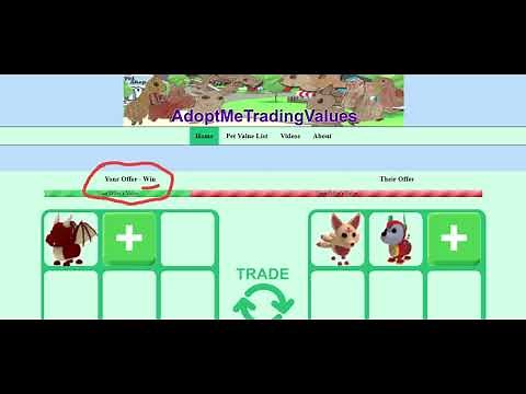 Check If Adopt Me Trades Are Fair at AdoptMeTradingValues com