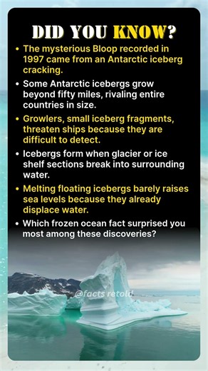 How Much of an Iceberg Stays Hidden