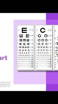 Snellen Chart Explained: Vision Testing for the Visually Impaired | Understanding Eye Health