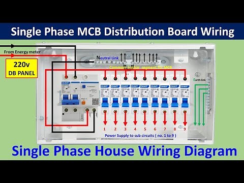 Single phase Distribution Box wiring