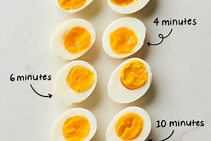 How To Boil Eggs Perfectly Every Time