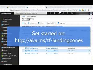 Azure landing zones using Terraform