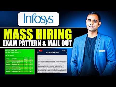 Infosys Exam mail & Pattern Out | Infosys Mass hiring 2024 & 2025 | System Engineer
