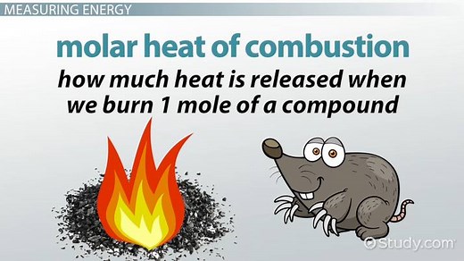 Molar Heat of Combustion | Definition, Equation & Formula