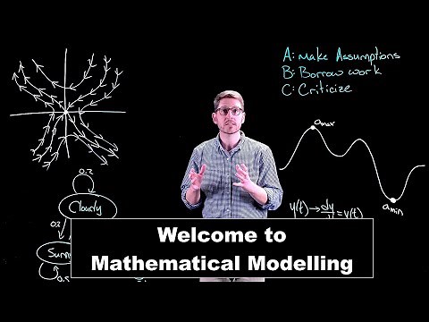 Welcome - Math Modelling | Intro Lecture
