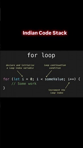 For Loop: The Most Misunderstood Concept in Programming