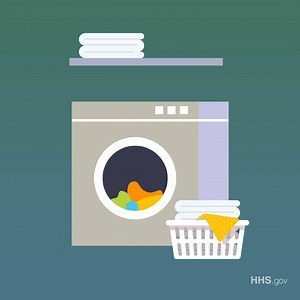 A mask is one of the best ways to help prevent the spread of COVID-19. Make sure you’re washing it correctly after every wear using tips from CDC: https://bit.ly/37y73dn. | U.S. Department of Health and Human Services