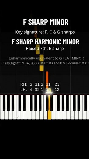 QUICK PIANO LESSON: F# Harmonic Minor Scale